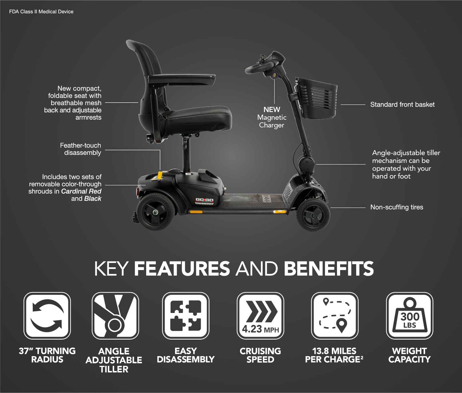 go go elite traveller 4-wheel specifications image