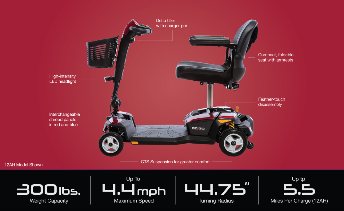 go-go lx with cts suspension 4-wheel specifications image
