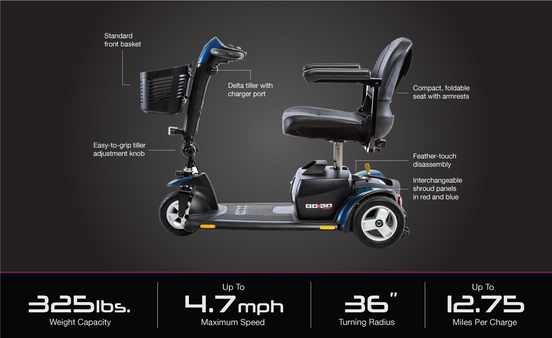 go-go sport 3-wheel specifications image