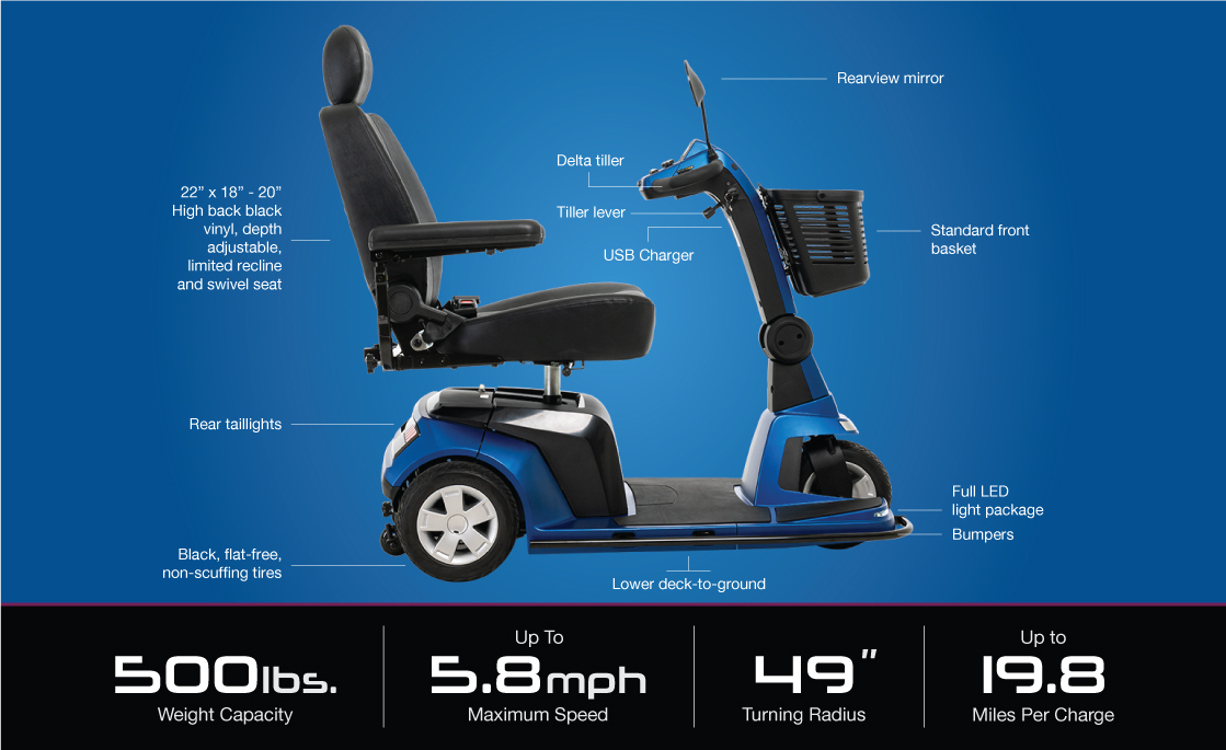 Maxima 3-Wheel :: Pride Electric Scooters