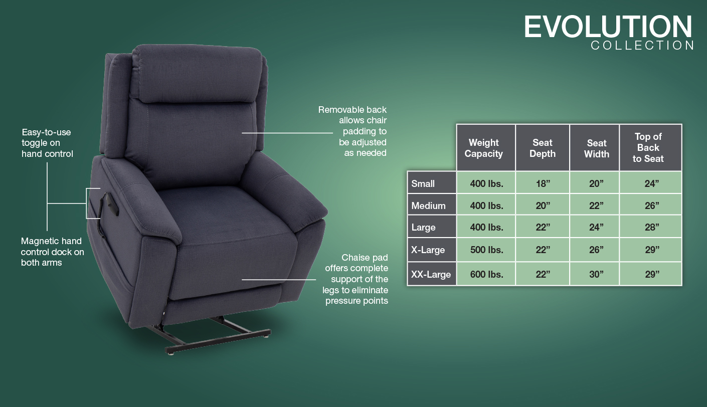 vivalift ultra plr 4955 power lift recliner specifications image