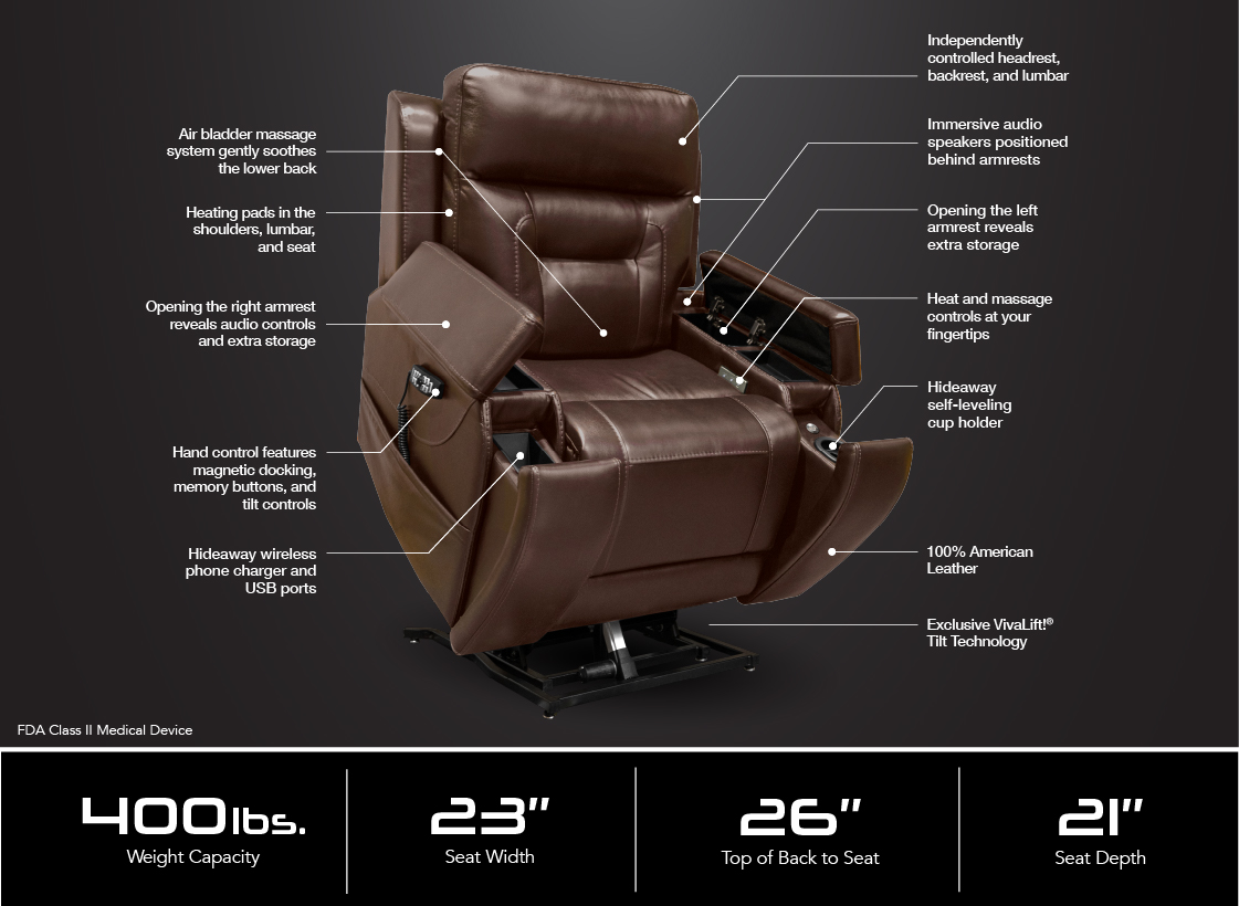 vivalift premier plr 5900 power lift recliner specifications image